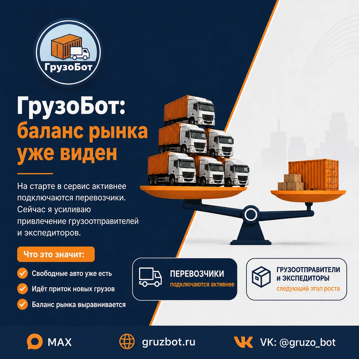 ГрузоБот: первый баланс рынка уже виден